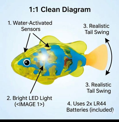 Magic Color-Change Fish